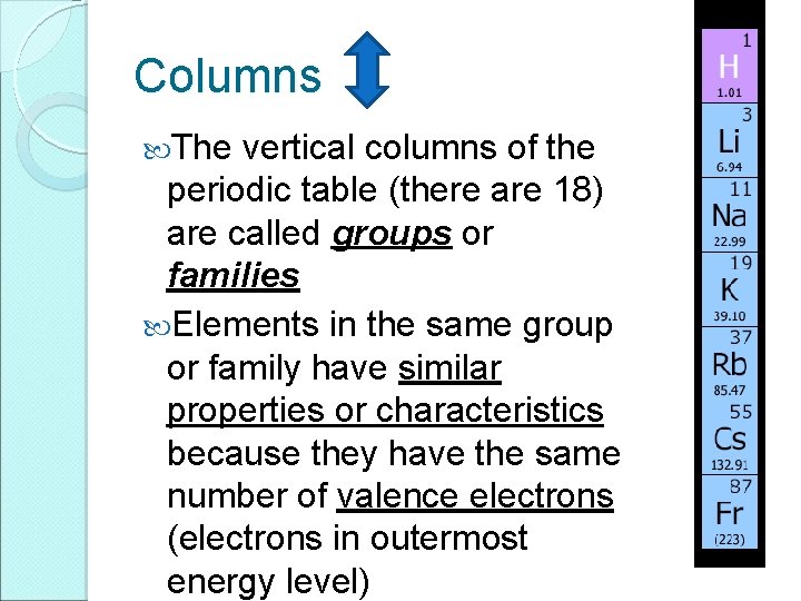 Columns The vertical columns of the periodic table (there are 18) are called groups