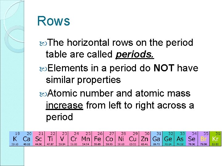 Rows The horizontal rows on the period table are called periods. Elements in a