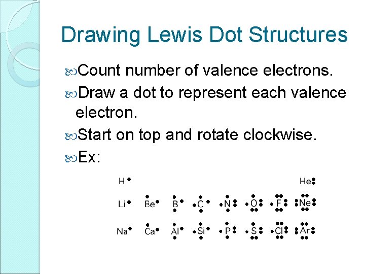 Drawing Lewis Dot Structures Count number of valence electrons. Draw a dot to represent