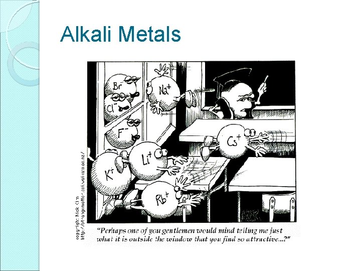 Alkali Metals 