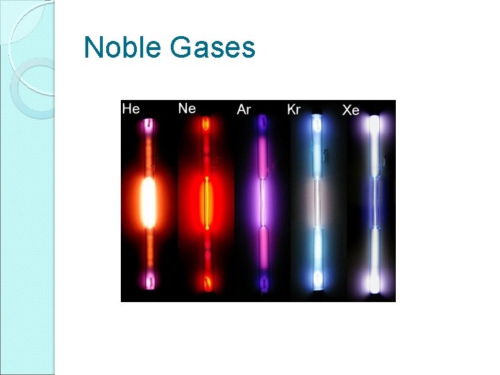 Noble Gases 