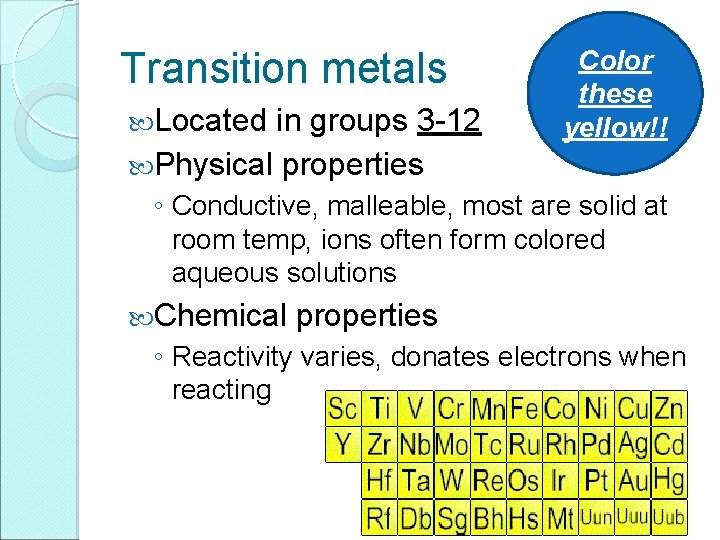 Transition metals Located in groups 3 -12 Physical properties Color these yellow!! ◦ Conductive,