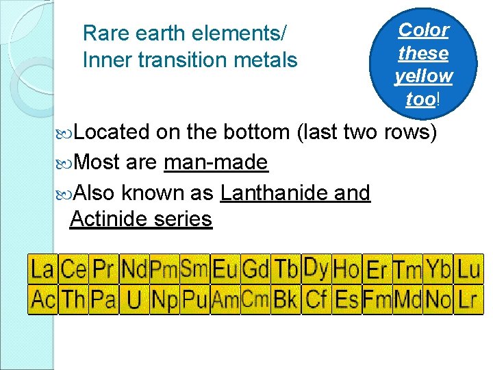 Rare earth elements/ Inner transition metals Located Color these yellow too! on the bottom