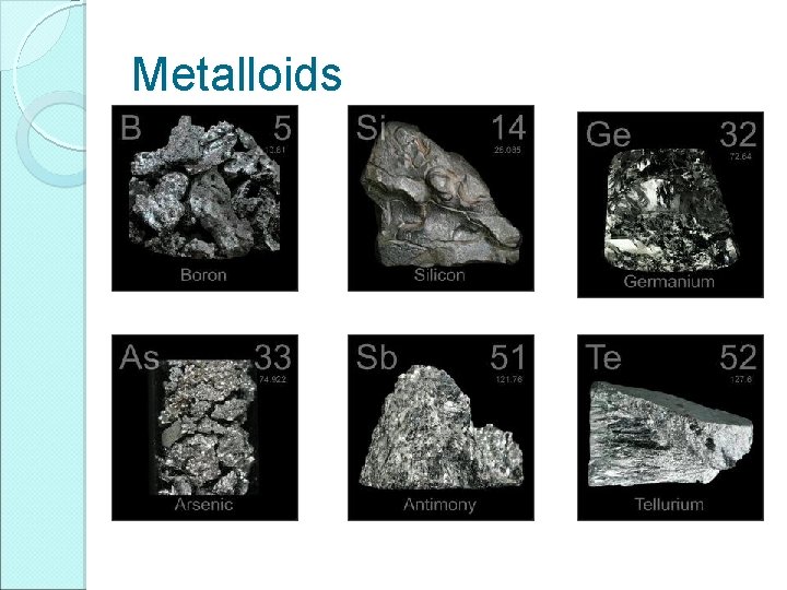 Metalloids 