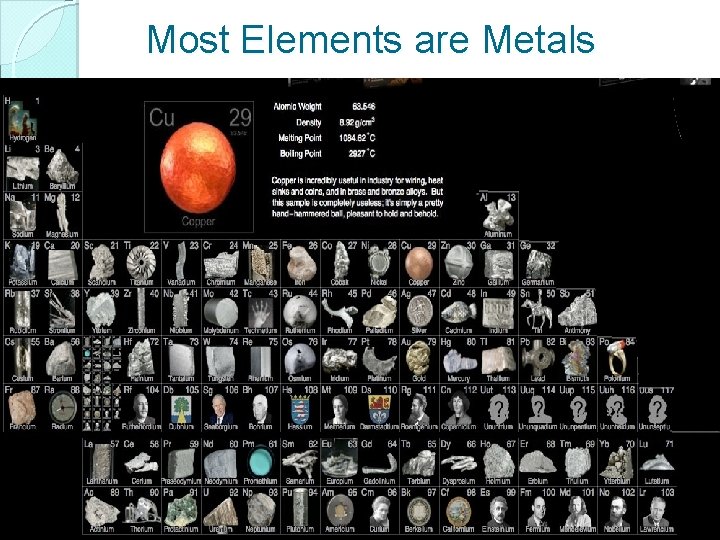 Most Elements are Metals 