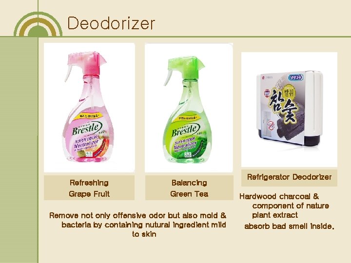 Deodorizer Refreshing Grape Fruit Balancing Green Tea Remove not only offensive odor but also