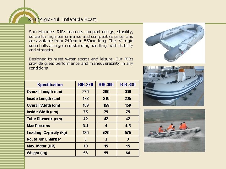 RIB (Rigid-hull Inflatable Boat) Sun Marine’s RIBs features compact design, stability, durability high performance