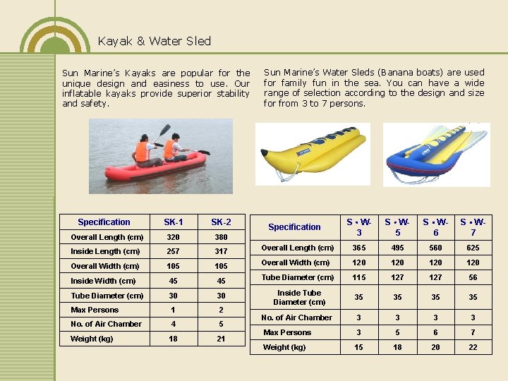 Kayak & Water Sled Sun Marine’s Kayaks are popular for the unique design and