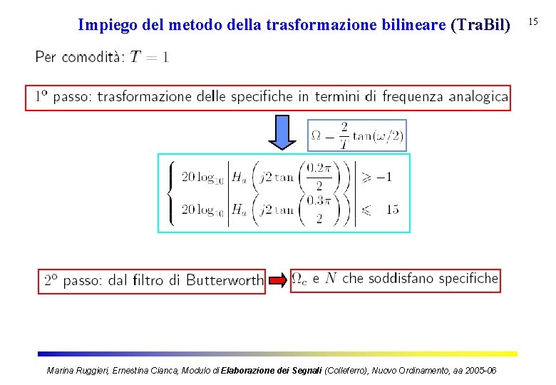 Impiego del metodo della trasformazione bilineare (Tra. Bil) Marina Ruggieri, Ernestina Cianca, Modulo di