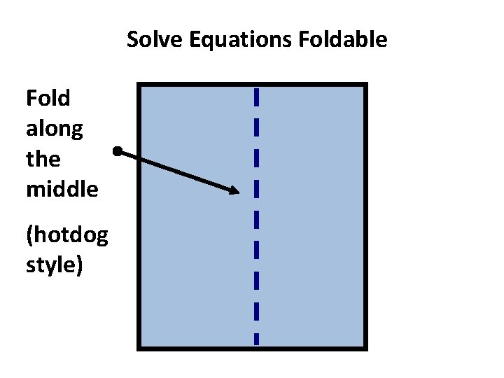 Solve Equations Foldable Fold along the middle (hotdog style) 