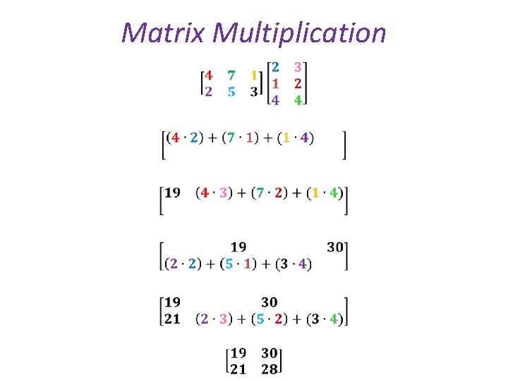 Matrix Multiplication • 