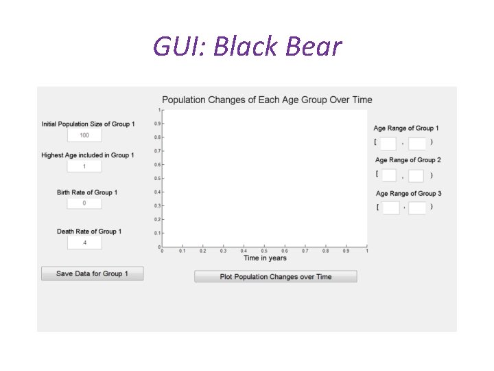 GUI: Black Bear 