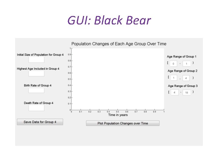 GUI: Black Bear 