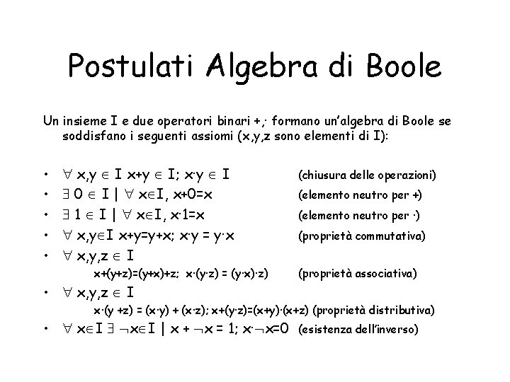 Postulati Algebra di Boole Un insieme I e due operatori binari +, · formano