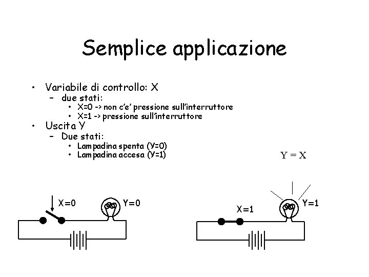 Semplice applicazione • Variabile di controllo: X – due stati: • X=0 -> non