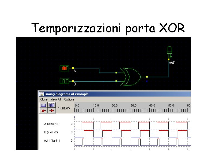 Temporizzazioni porta XOR 