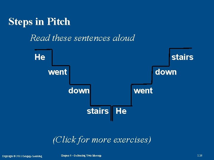 Steps in Pitch Read these sentences aloud He stairs went down went stairs He