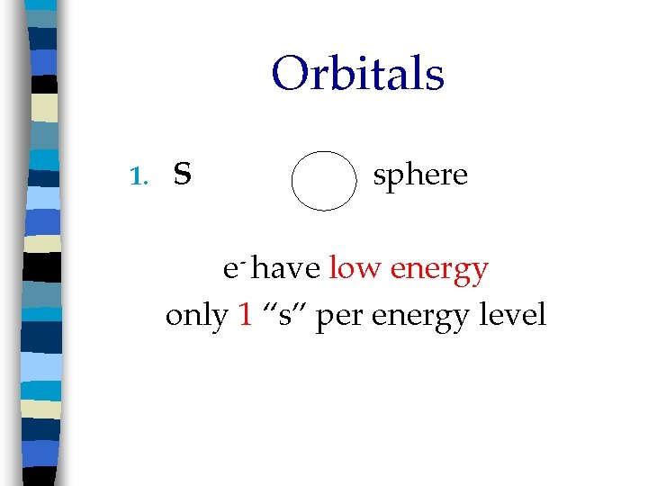 Orbitals 1. S sphere e- have low energy only 1 “s” per energy level
