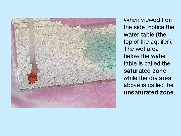 When viewed from the side, notice the water table (the top of the aquifer).