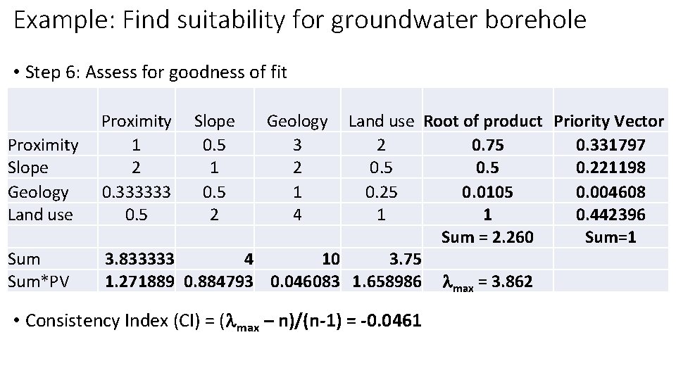Example: Find suitability for groundwater borehole • Step 6: Assess for goodness of fit