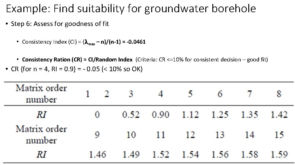 Example: Find suitability for groundwater borehole • Step 6: Assess for goodness of fit