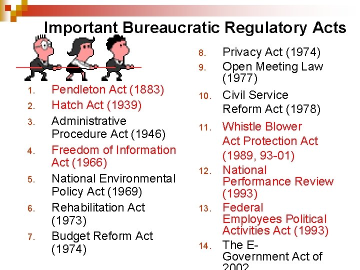 Important Bureaucratic Regulatory Acts 8. 9. 1. 2. 3. 4. 5. 6. 7. Pendleton
