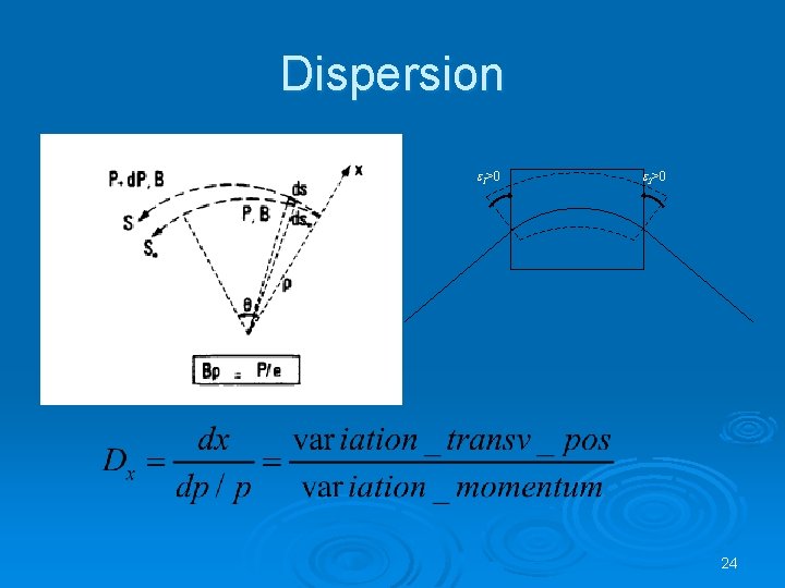 Dispersion e 1>0 e 2>0 24 