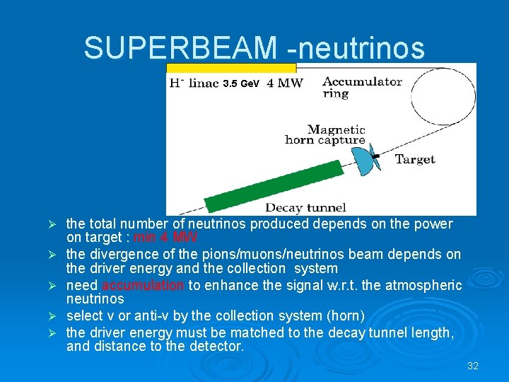SUPERBEAM -neutrinos 3. 5 Ge. V Ø Ø Ø the total number of neutrinos