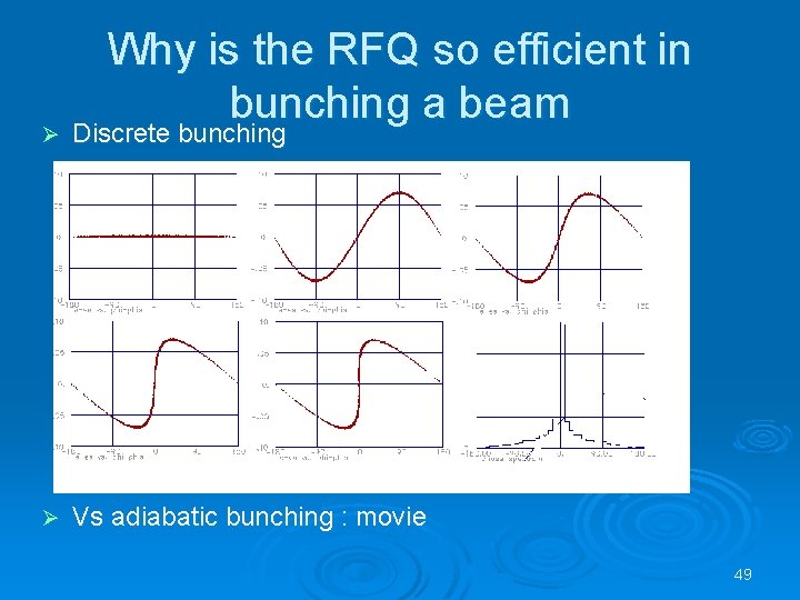 Why is the RFQ so efficient in bunching a beam Ø Discrete bunching Ø