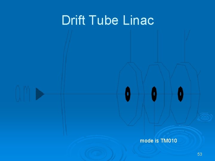 Drift Tube Linac mode is TM 010 53 