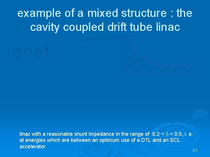 example of a mixed structure : the cavity coupled drift tube linac with a