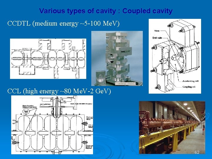 Various types of cavity : Coupled cavity CCDTL (medium energy ~5 -100 Me. V)