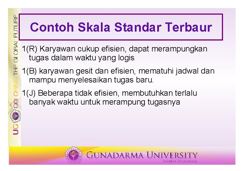 Contoh Skala Standar Terbaur 1(R) Karyawan cukup efisien, dapat merampungkan tugas dalam waktu yang