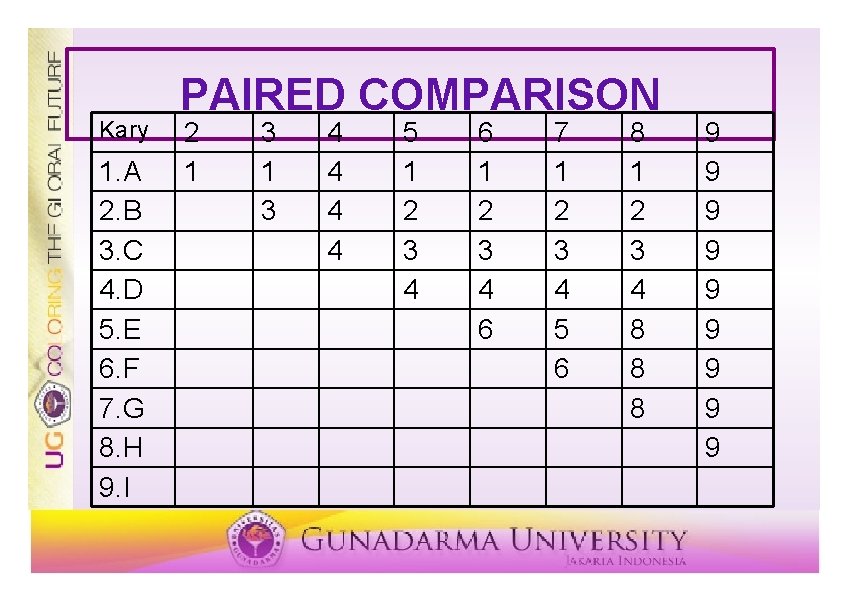 Kary 1. A 2. B 3. C 4. D 5. E 6. F 7.