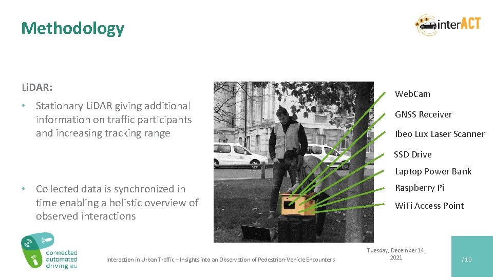 Methodology Li. DAR: • Stationary Li. DAR giving additional information on traffic participants and