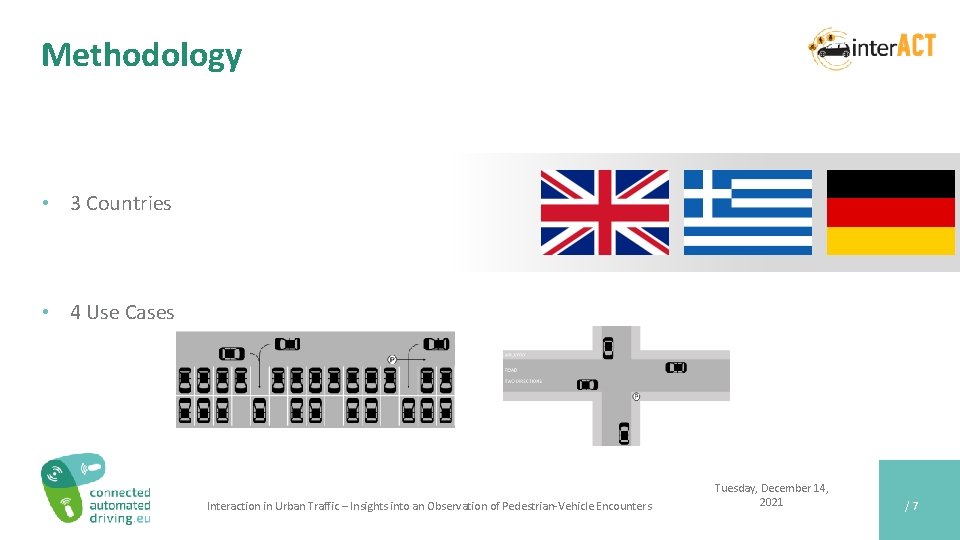 Methodology • 3 Countries • 4 Use Cases Interaction in Urban Traffic – Insights