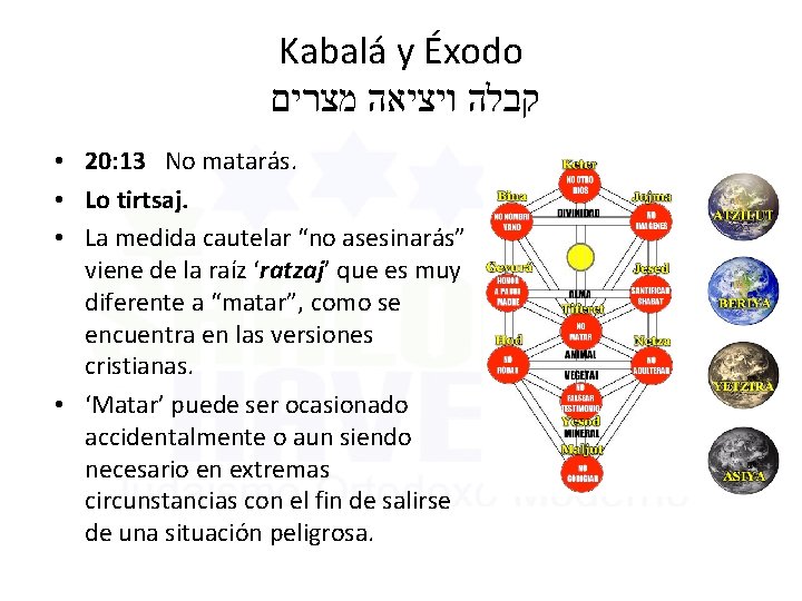 Kabalá y Éxodo קבלה ויציאה מצרים • 20: 13 No matarás. • Lo tirtsaj.