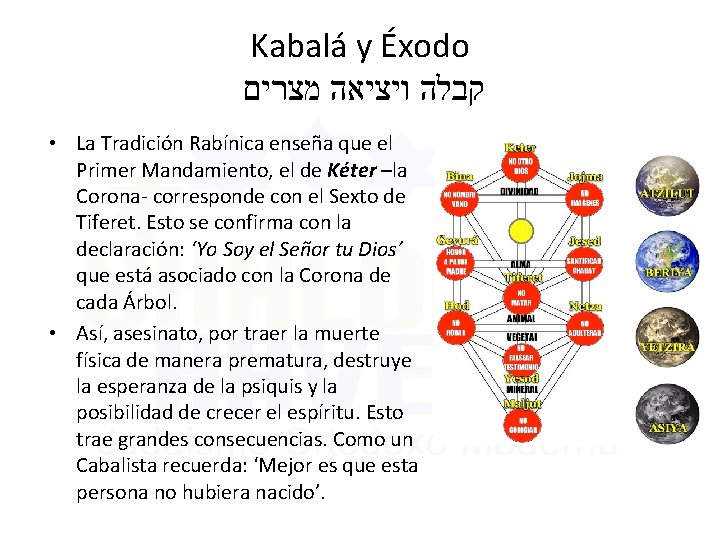 Kabalá y Éxodo קבלה ויציאה מצרים • La Tradición Rabínica enseña que el Primer