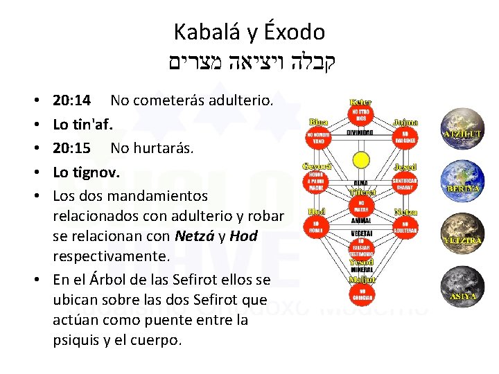 Kabalá y Éxodo קבלה ויציאה מצרים 20: 14 No cometerás adulterio. Lo tin'af. 20: