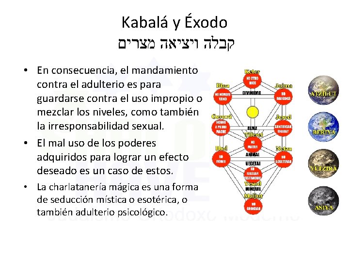 Kabalá y Éxodo קבלה ויציאה מצרים • En consecuencia, el mandamiento contra el adulterio