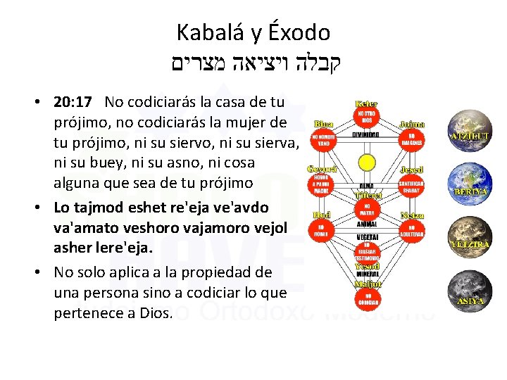 Kabalá y Éxodo קבלה ויציאה מצרים • 20: 17 No codiciarás la casa de
