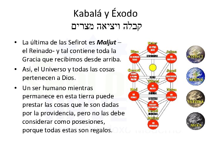 Kabalá y Éxodo קבלה ויציאה מצרים • La última de las Sefirot es Maljut