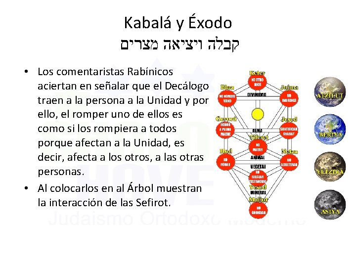 Kabalá y Éxodo קבלה ויציאה מצרים • Los comentaristas Rabínicos aciertan en señalar que