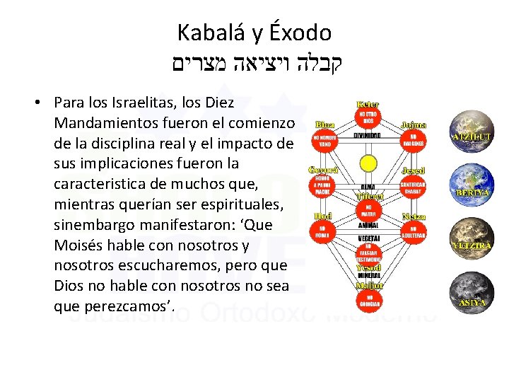 Kabalá y Éxodo קבלה ויציאה מצרים • Para los Israelitas, los Diez Mandamientos fueron