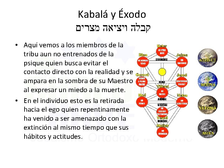 Kabalá y Éxodo קבלה ויציאה מצרים • Aquí vemos a los miembros de la