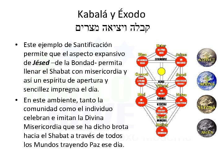 Kabalá y Éxodo קבלה ויציאה מצרים • Este ejemplo de Santificación permite que el