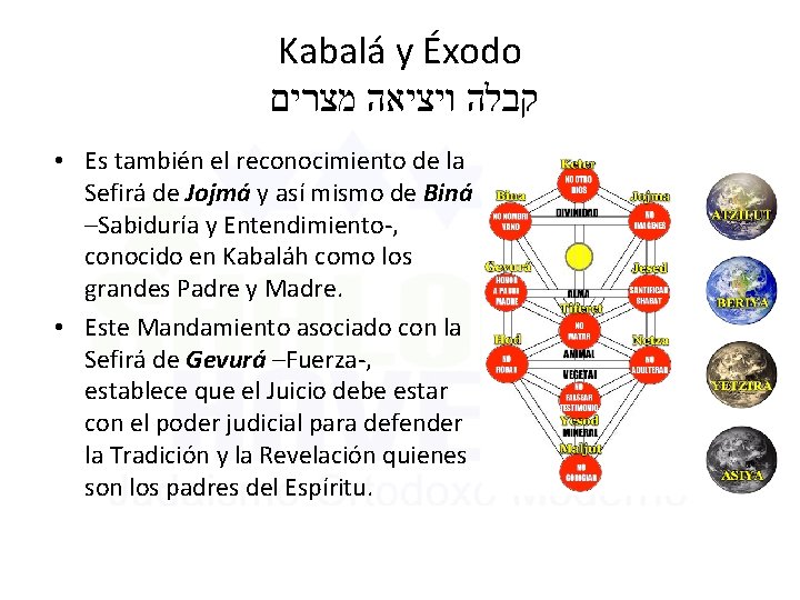 Kabalá y Éxodo קבלה ויציאה מצרים • Es también el reconocimiento de la Sefirá