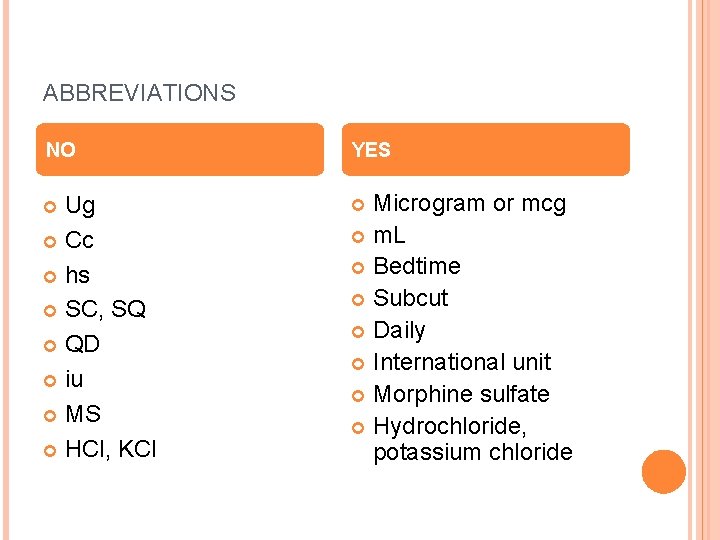 ABBREVIATIONS NO YES Ug Cc hs SC, SQ QD iu MS HCl, KCl Microgram