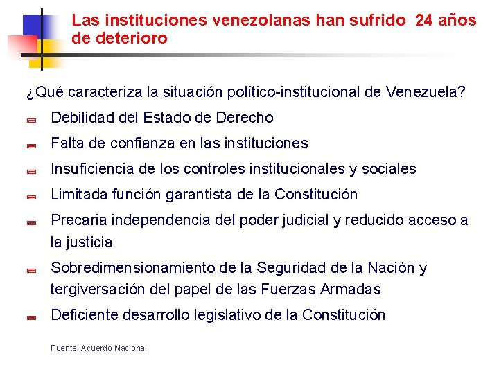 Las instituciones venezolanas han sufrido 24 años de deterioro ¿Qué caracteriza la situación político-institucional