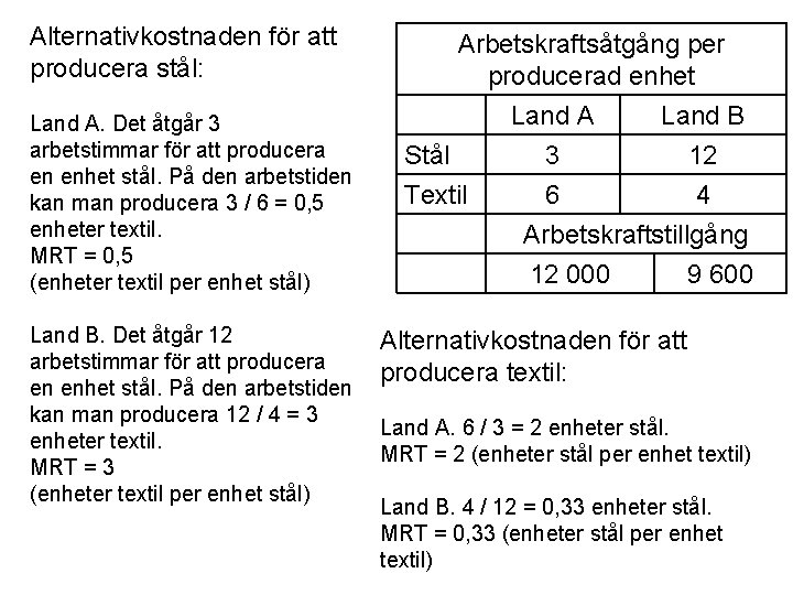 Alternativkostnaden för att producera stål: Land A. Det åtgår 3 arbetstimmar för att producera